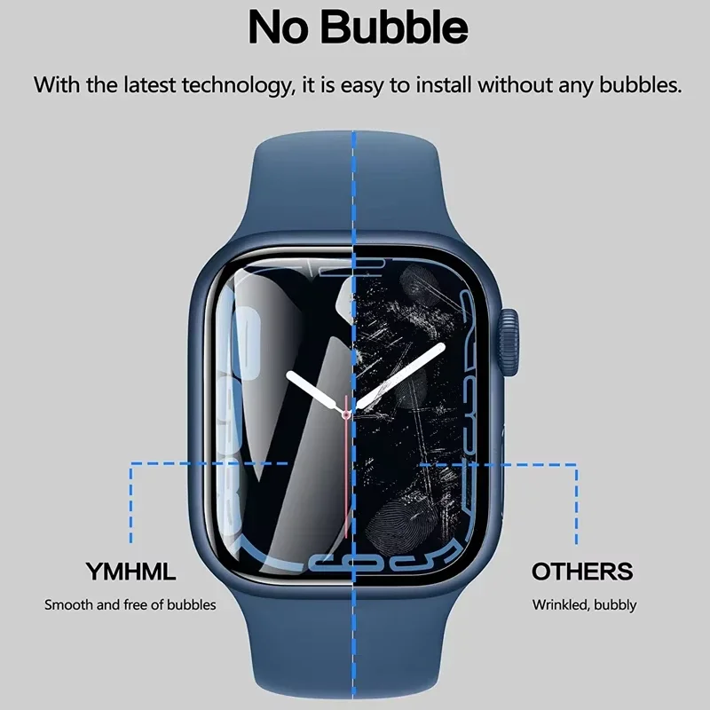 Curved Screen Protector Film F - огляд і ціна Smartwatch Icon