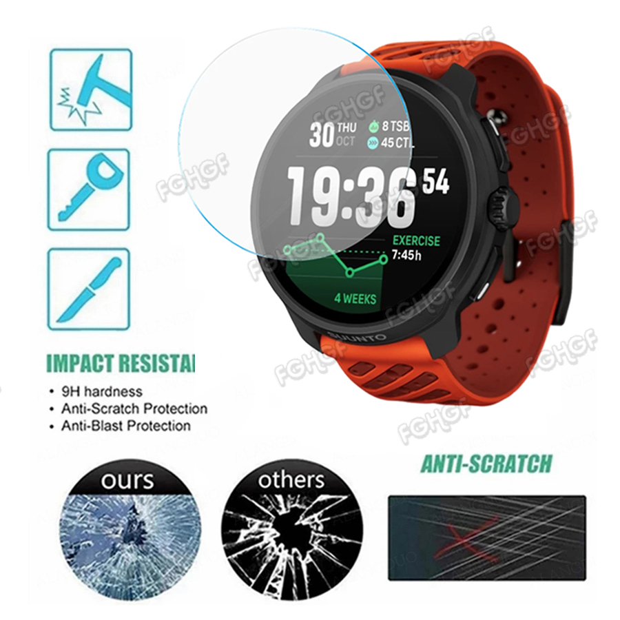 Tempered Glass Protective Film - огляд і ціна Smartwatch Icon