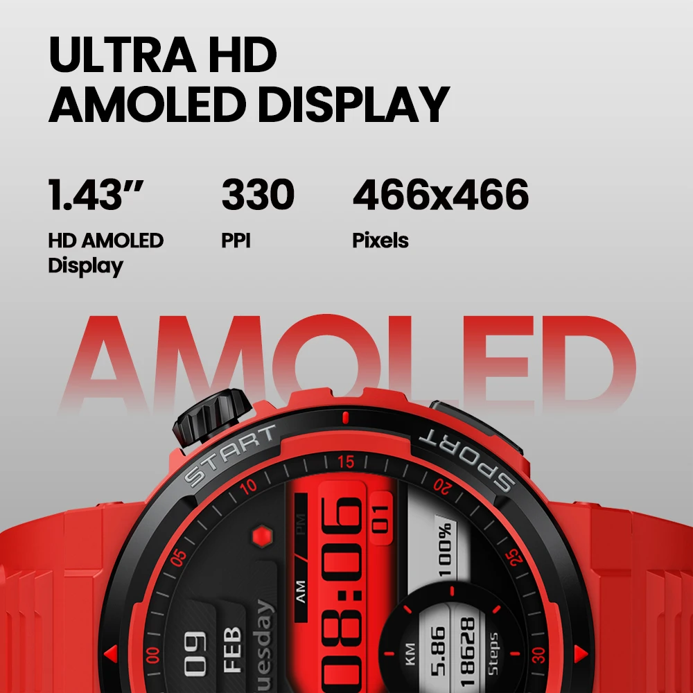 New Zeblaze Ares 3 Plus 1.43'' - огляд і ціна Smartwatch X
