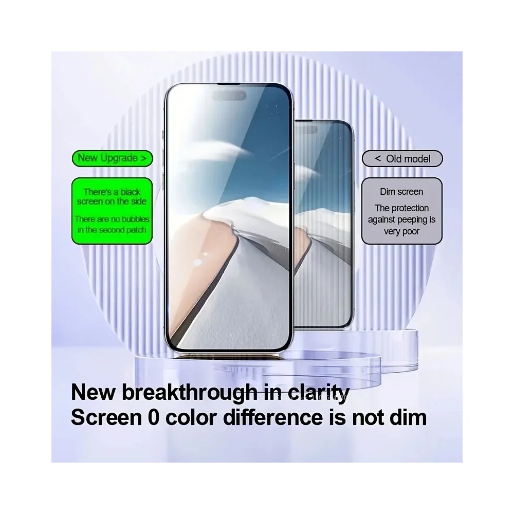 2+2PCS Privacy Tempered Glass  - огляд і ціна Realme Gt 6